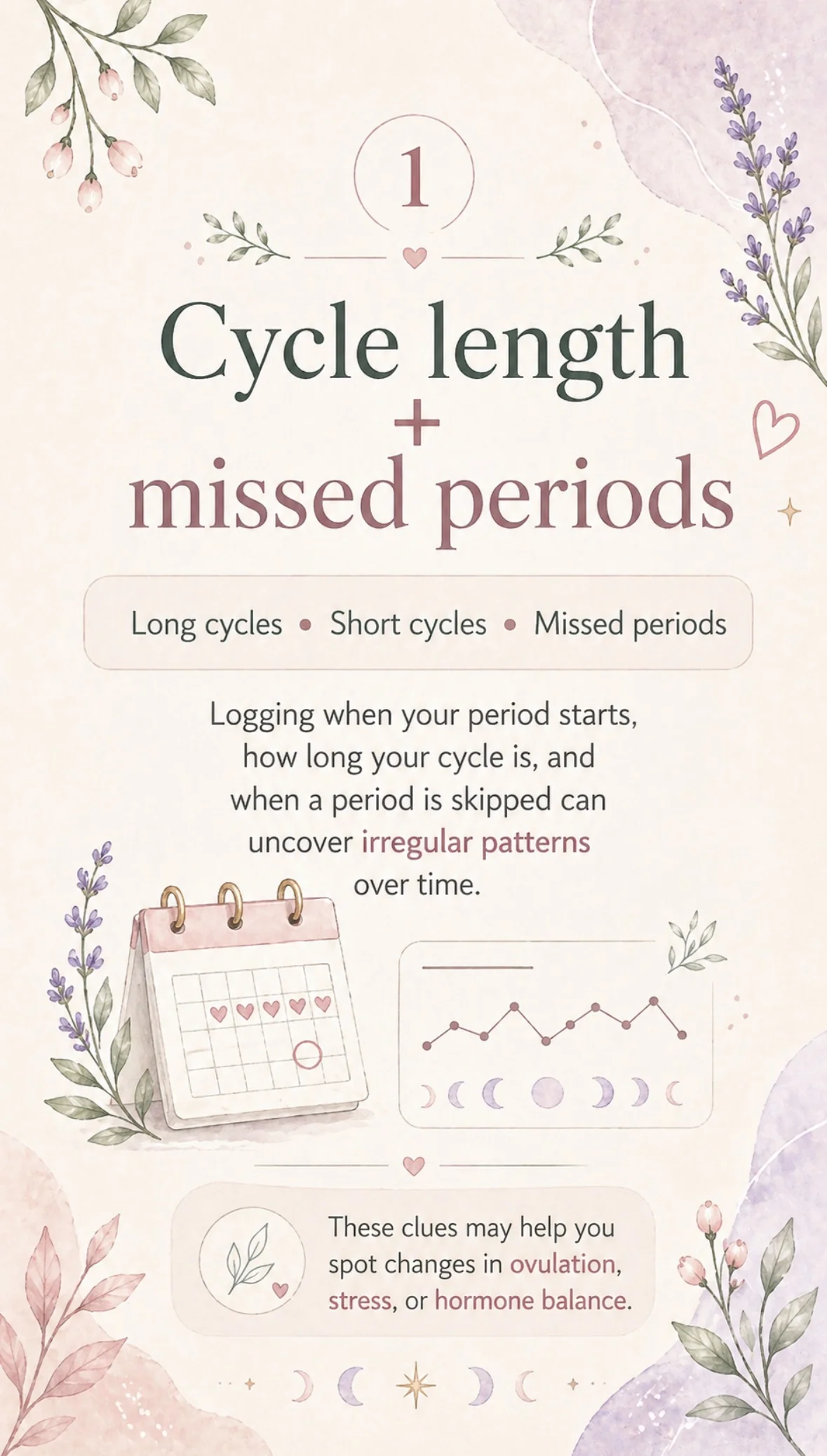 Cycle length and missed periods: what they mean for PCOS