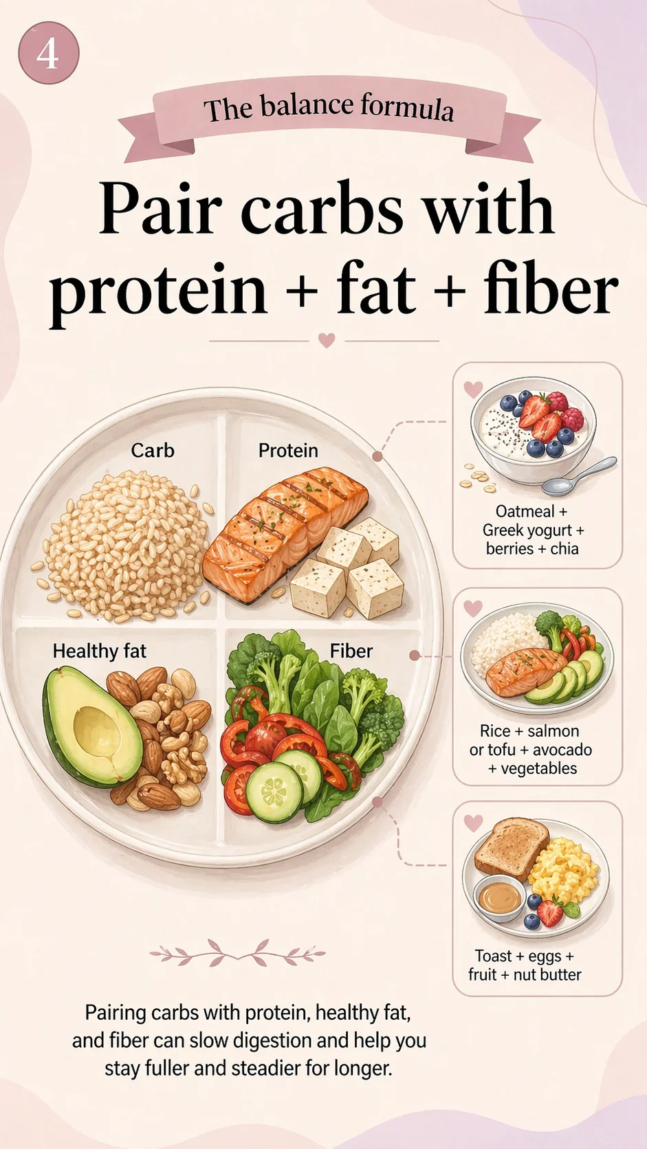 Pair carbs with protein, fat, fiber — PCOS recipe pairing example