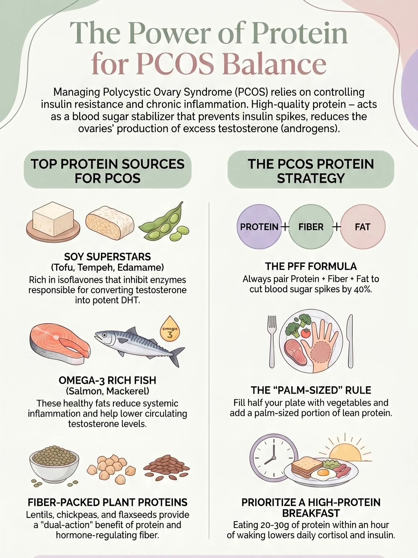 PCOS carbohydrate blueprint: best carbs hall of fame