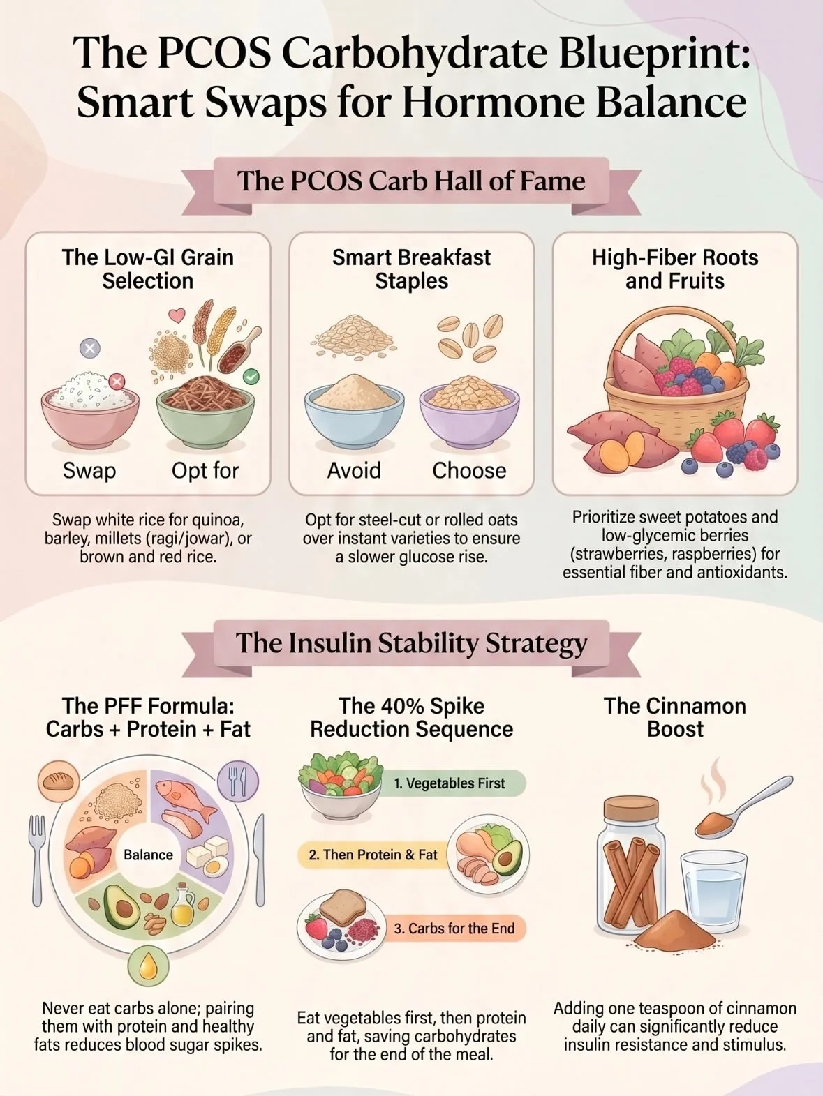 The PCOS carbohydrate blueprint: smart swaps for hormone balance