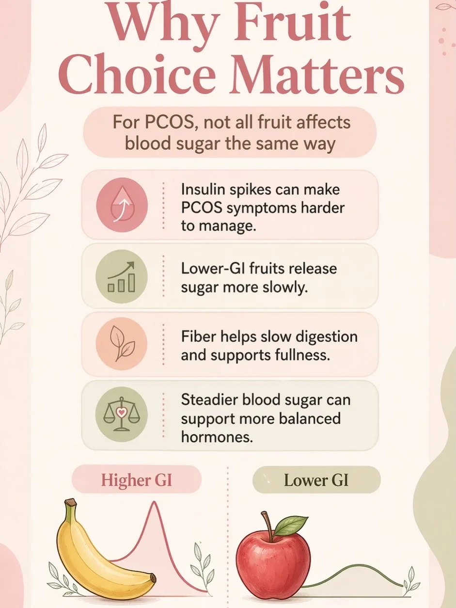 Why fruit choice matters for PCOS: high vs low glycemic fruits