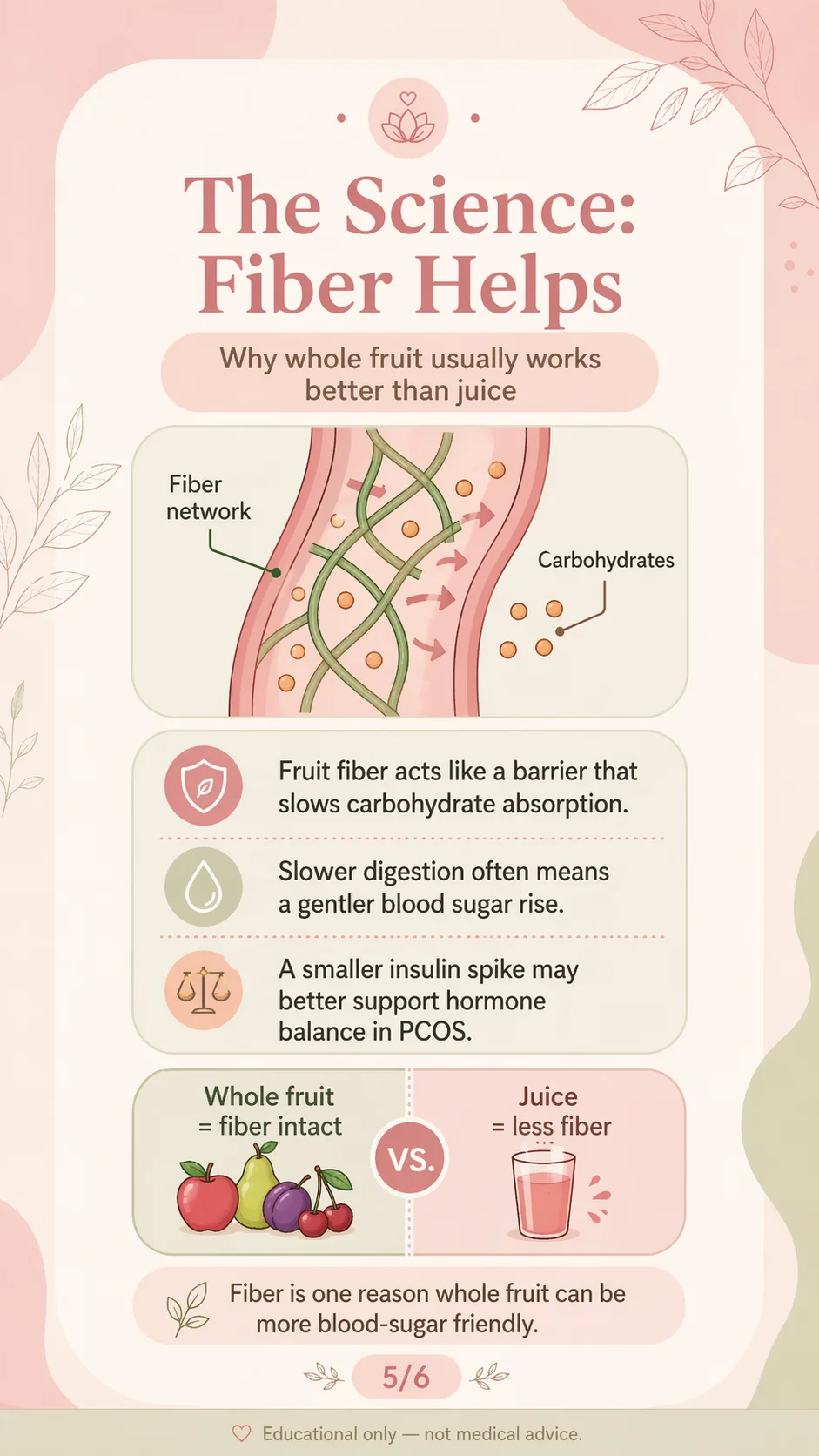 The science of fiber: how it supports PCOS blood sugar balance