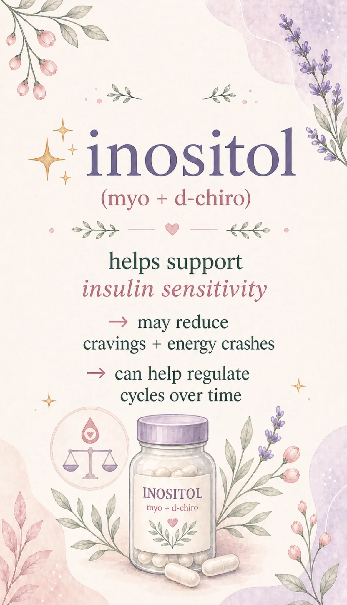Inositol (myo + d-chiro) supports insulin sensitivity for PCOS