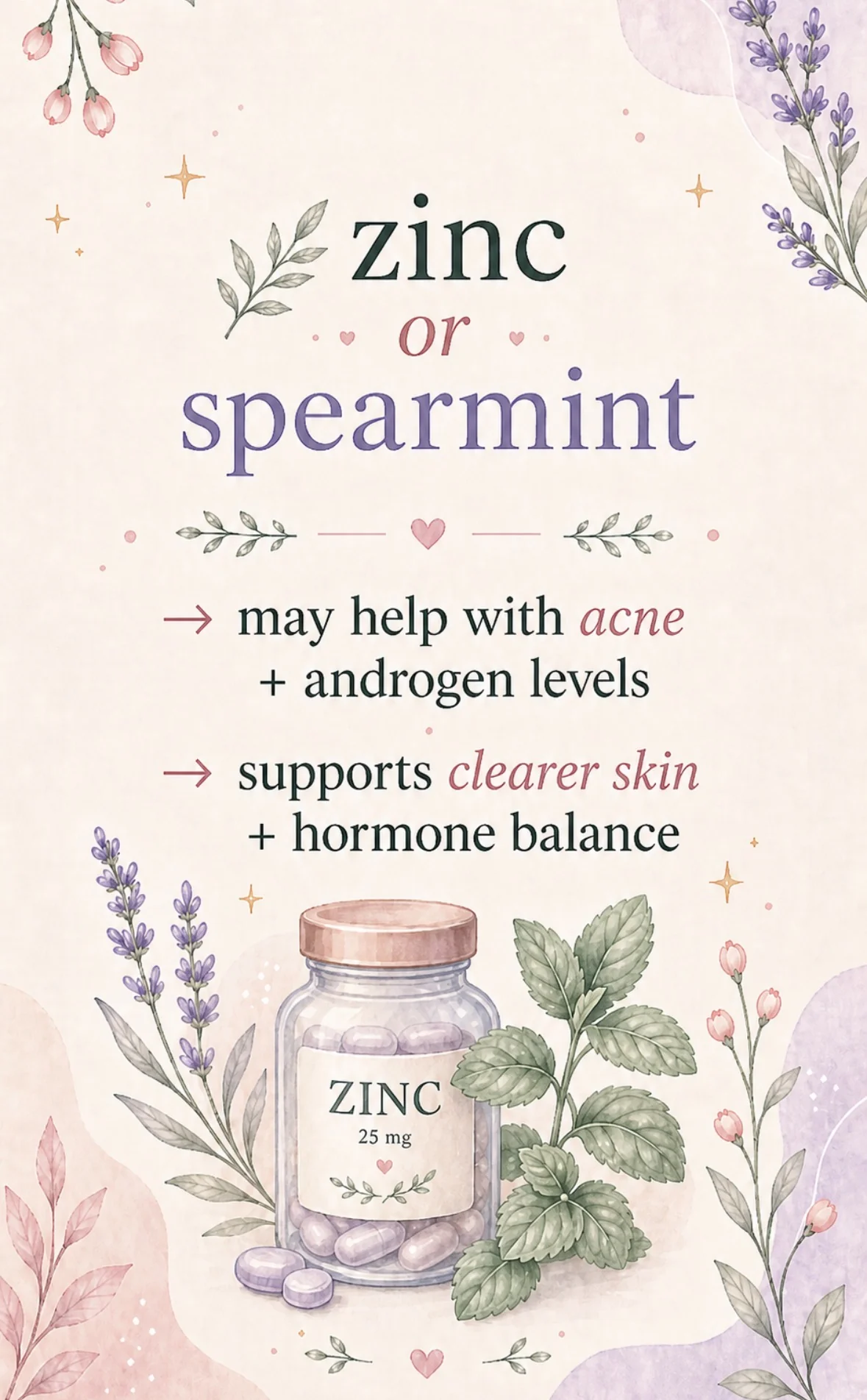 Zinc or spearmint for PCOS: acne, androgens, and clearer skin